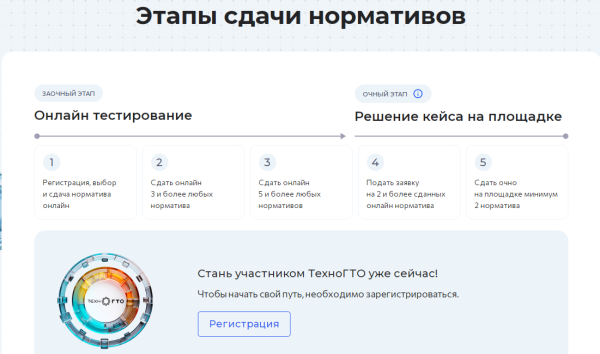 В Омске появилась площадка для сдачи нормативов Техно ГТО