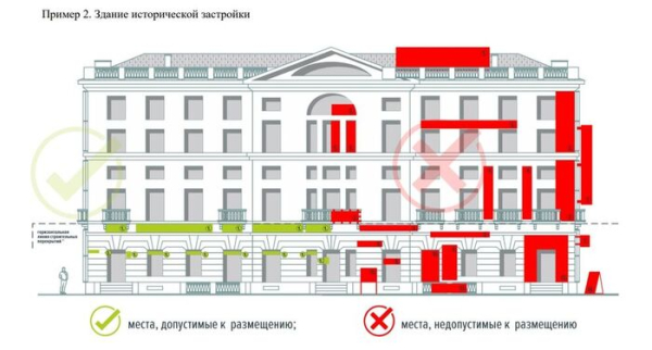 Пора меняться. В Омске утвердили требования к вывескам&nbsp;