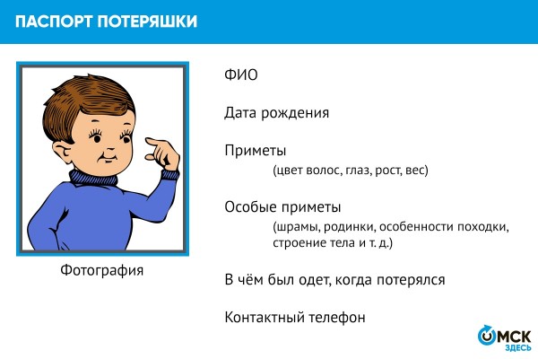 Волонтёр "Доброспаса": о пропавших омичах, опасностях Омска и жизни без выходных Волонтёр "Доброспаса": о пропавших омичах, опасностях Омска и жизни без выходных