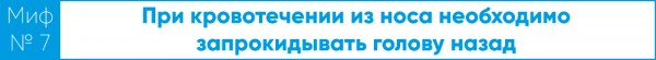 Кровь из носу. Развеиваем мифы про ухо, горло и нос Кровь из носу. Развеиваем мифы про ухо, горло и нос