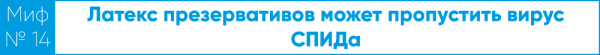 Лимон, марганцовка и два презерватива. Гинеколог развеивает мифы о контрацепции