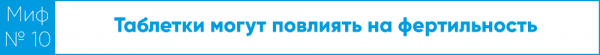 Лимон, марганцовка и два презерватива. Гинеколог развеивает мифы о контрацепции