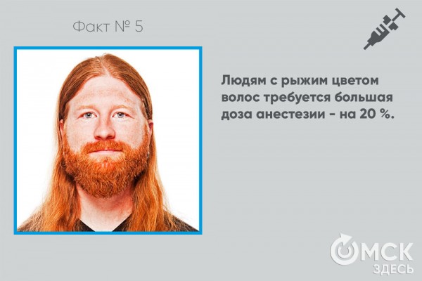 Смерти от наркоза не будет. Врач развеивает мифы об анестезии