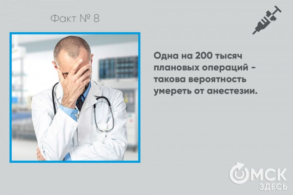Смерти от наркоза не будет. Врач развеивает мифы об анестезии