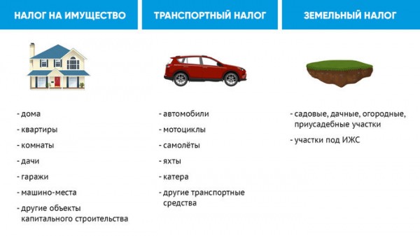 У омичей осталось меньше месяца, чтобы оплатить налоги. Рассказываем, как это сделать У омичей осталось меньше месяца, чтобы оплатить налоги. Рассказываем, как это сделать