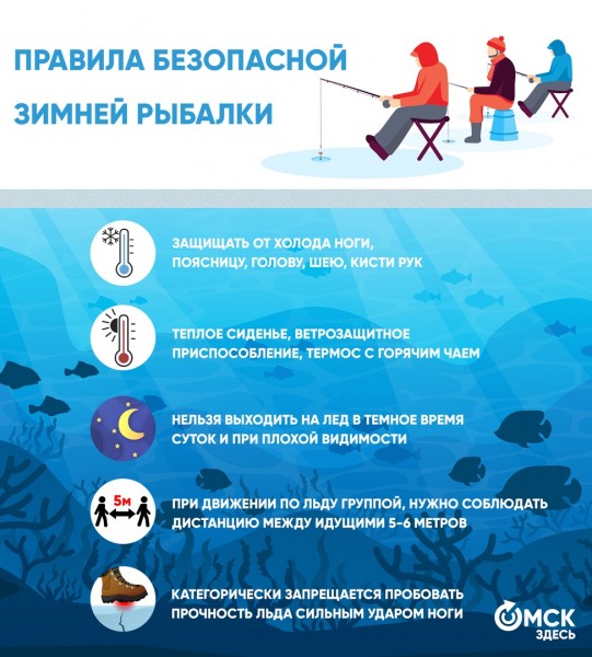 Ёрш, налим и здравый смысл. МЧС Омской области просит рыбаков не выходить на лёд Ёрш, налим и здравый смысл. МЧС Омской области просит рыбаков не выходить на лёд