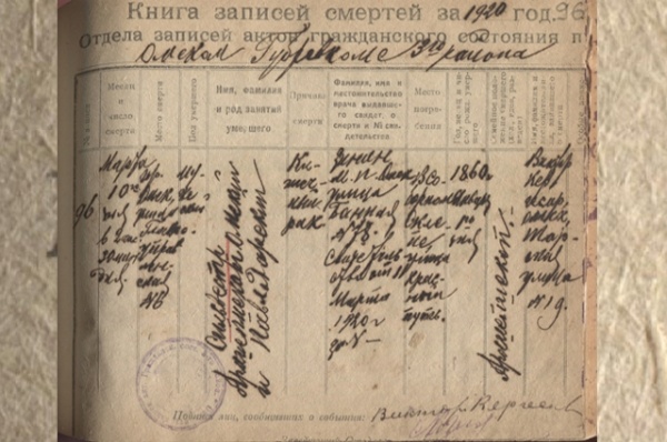 Своя Голгофа. Тайна смерти архиепископа Омского и Павлоградского Сильвестра