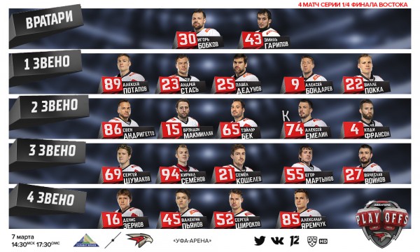 
        Состав «Авангарда» на четвертый матч серии против «Салавата Юлаева»
      