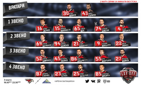 
        Состав «Авангарда» на второй матч серии против «Салавата Юлаева»
      