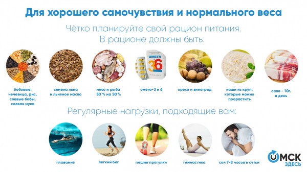 Минус вам в талию. Эксперты дают советы по похудению