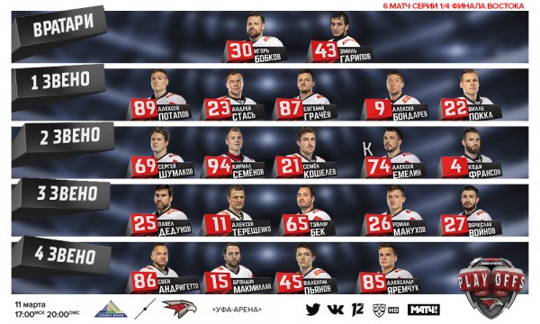
        Состав «Авангарда» на шестой матч серии против «Салавата Юлаева»
      