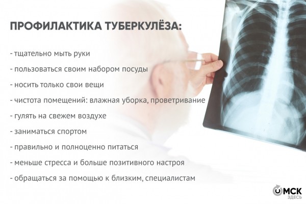 Дети в зоне риска. Советы специалистов, как не подхватить туберкулёз