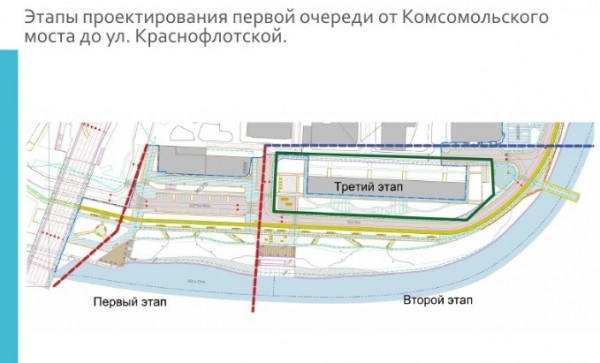 Под Комсомольским мостом в Омске предложили сделать уличный кинотеатр Под Комсомольским мостом в Омске предложили сделать уличный кинотеатр