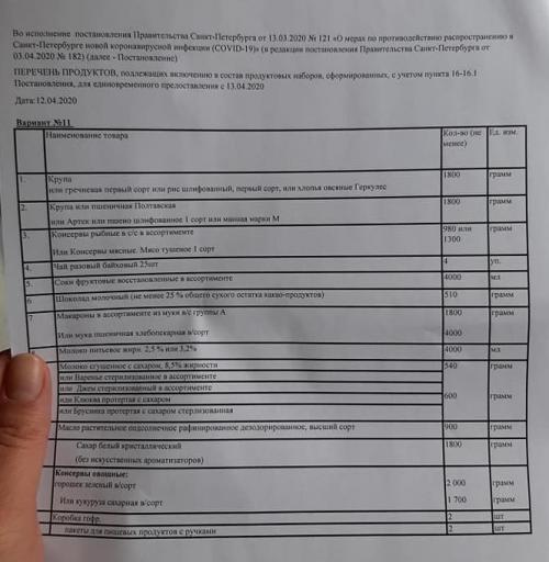 Омичи позавидовали питерским продуктовым наборам. Почему?