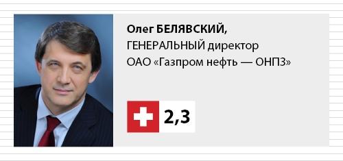 Текущий счет. Про «заметание» следов, добивание лежачего и мелочность, возможно, с летальным исходом