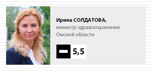 Текущий счет. Про «заметание» следов, добивание лежачего и мелочность, возможно, с летальным исходом