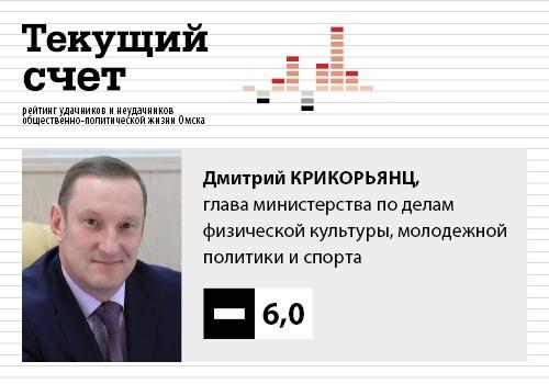 Текущий счет. Про «заметание» следов, добивание лежачего и мелочность, возможно, с летальным исходом