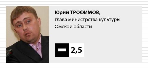 Текущий счет. Про «заметание» следов, добивание лежачего и мелочность, возможно, с летальным исходом
