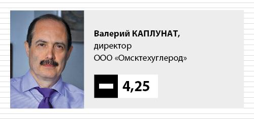 Текущий счет. Про «заметание» следов, добивание лежачего и мелочность, возможно, с летальным исходом