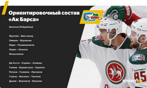 
        «Ак Барс» почти идеален, у «Авангарда» пять полноценных звеньев. Как выглядят составы всех топ-клубов КХЛ
      