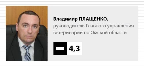 Текущий счет. За попытку «покушения» на коров, «скотство» и полежаевские вызовы общественному мнению