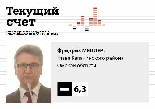 Текущий счет. За попытку «покушения» на коров, «скотство» и полежаевские вызовы общественному мнению