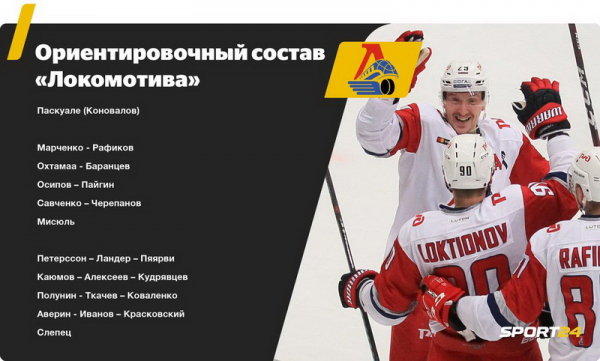 
        «Ак Барс» почти идеален, у «Авангарда» пять полноценных звеньев. Как выглядят составы всех топ-клубов КХЛ
      