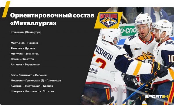 
        «Ак Барс» почти идеален, у «Авангарда» пять полноценных звеньев. Как выглядят составы всех топ-клубов КХЛ
      