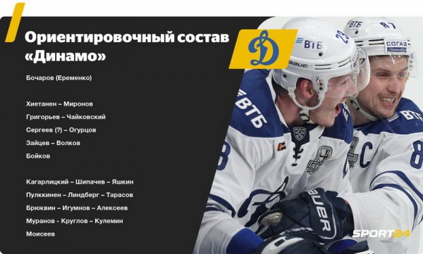 
        «Ак Барс» почти идеален, у «Авангарда» пять полноценных звеньев. Как выглядят составы всех топ-клубов КХЛ
      