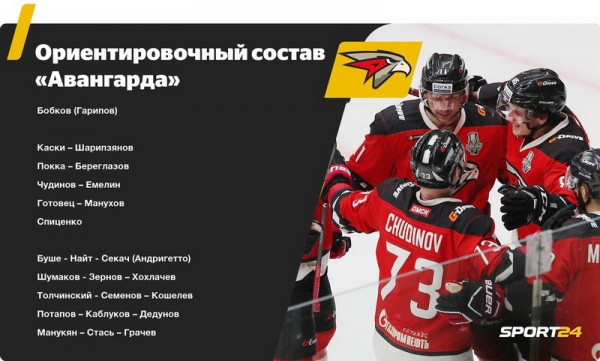 
        «Ак Барс» почти идеален, у «Авангарда» пять полноценных звеньев. Как выглядят составы всех топ-клубов КХЛ
      