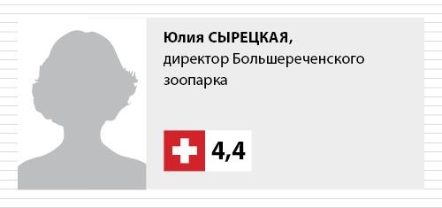 Текущий счет. За попытку «покушения» на коров, «скотство» и полежаевские вызовы общественному мнению