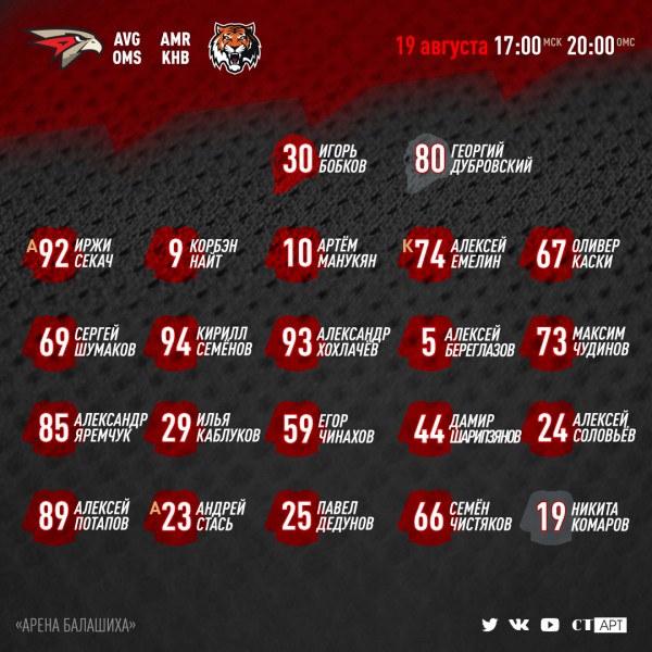
        Состав «Авангарда» на контрольный матч против «Амура»
      