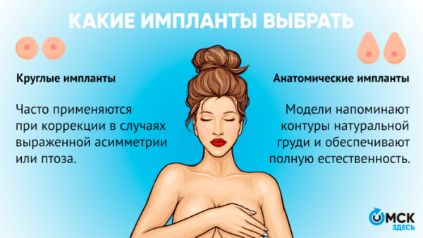 Чтобы улучшить личную жизнь. Пластический хирург об увеличении и подтяжке груди Чтобы улучшить личную жизнь. Пластический хирург об увеличении и подтяжке груди