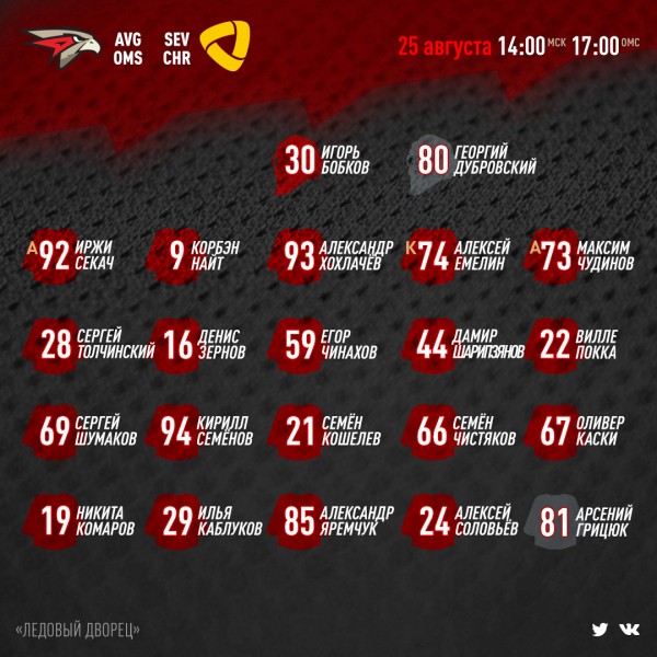 
        Состав «Авангарда» на матч против «Северстали»
      