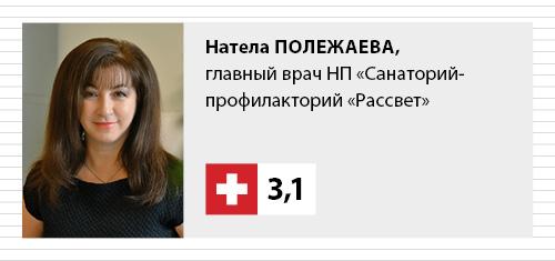 Текущий счет: Евтушенков и Лобов у нас в «плюсе». И это странно? Текущий счет: Евтушенков и Лобов у нас в «плюсе». И это странно?