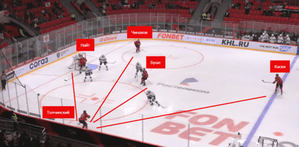 «Авангард» отказался от дальних бросков в большинстве и забивает почти в каждом матче. Идею принес новый помощник Хартли