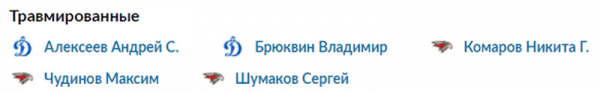 «Динамо» в матче против «Авангарда»