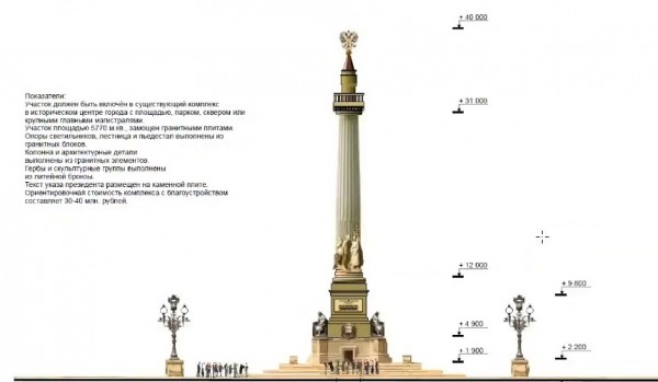 В Омске предлагают установить мемориал стоимостью 40 млн рублей