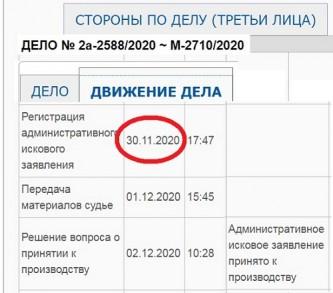 За&nbsp;что главу Омского района Долматова &laquo;ставят на&nbsp;лыжи&raquo;?