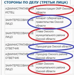За&nbsp;что главу Омского района Долматова &laquo;ставят на&nbsp;лыжи&raquo;?