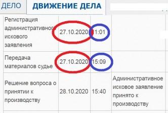 За&nbsp;что главу Омского района Долматова &laquo;ставят на&nbsp;лыжи&raquo;?
