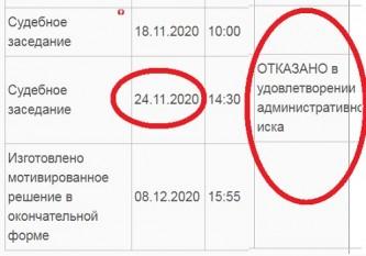 За&nbsp;что главу Омского района Долматова &laquo;ставят на&nbsp;лыжи&raquo;?