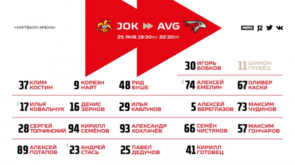 Состав &laquo;Авангарда&raquo; на выездной матч против &laquo;Йокерита&raquo;