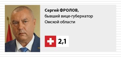 Текущий счет. «Есть надежда, что прокурору Лоренцу подлечат совесть и привьют чувство долга»