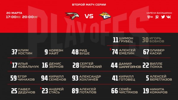
        Состав «Авангарда» на второй матч серии против «Металлурга»
      