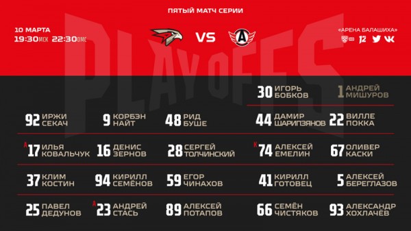 
        Состав «Авангарда» на пятый матч серии против «Автомобилиста»
      