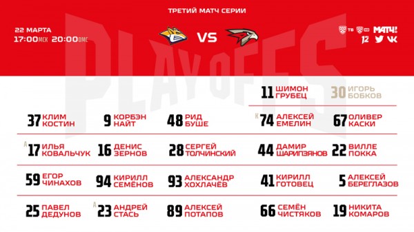 
        Состав «Авангарда» на третий матч серии против «Металлурга»
      