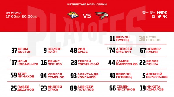 Состав «Авангарда» на четвёртый матч серии против «Металлурга»
Состав «Авангарда» на четвёртый матч серии против «Металлурга»
