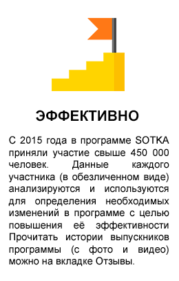 Россиян приглашают бесплатно худеть и менять свою жизнь к лучшему