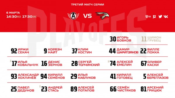 
        Состав &laquo;Авангарда&raquo; на третий матч серии против &laquo;Автомобилиста&raquo;
      